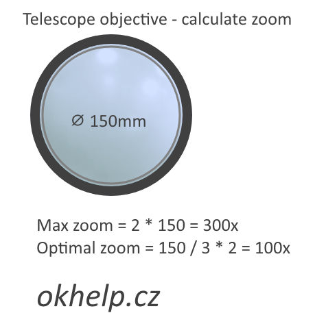 fyzika/telescope-zoom-calculation-formula.png